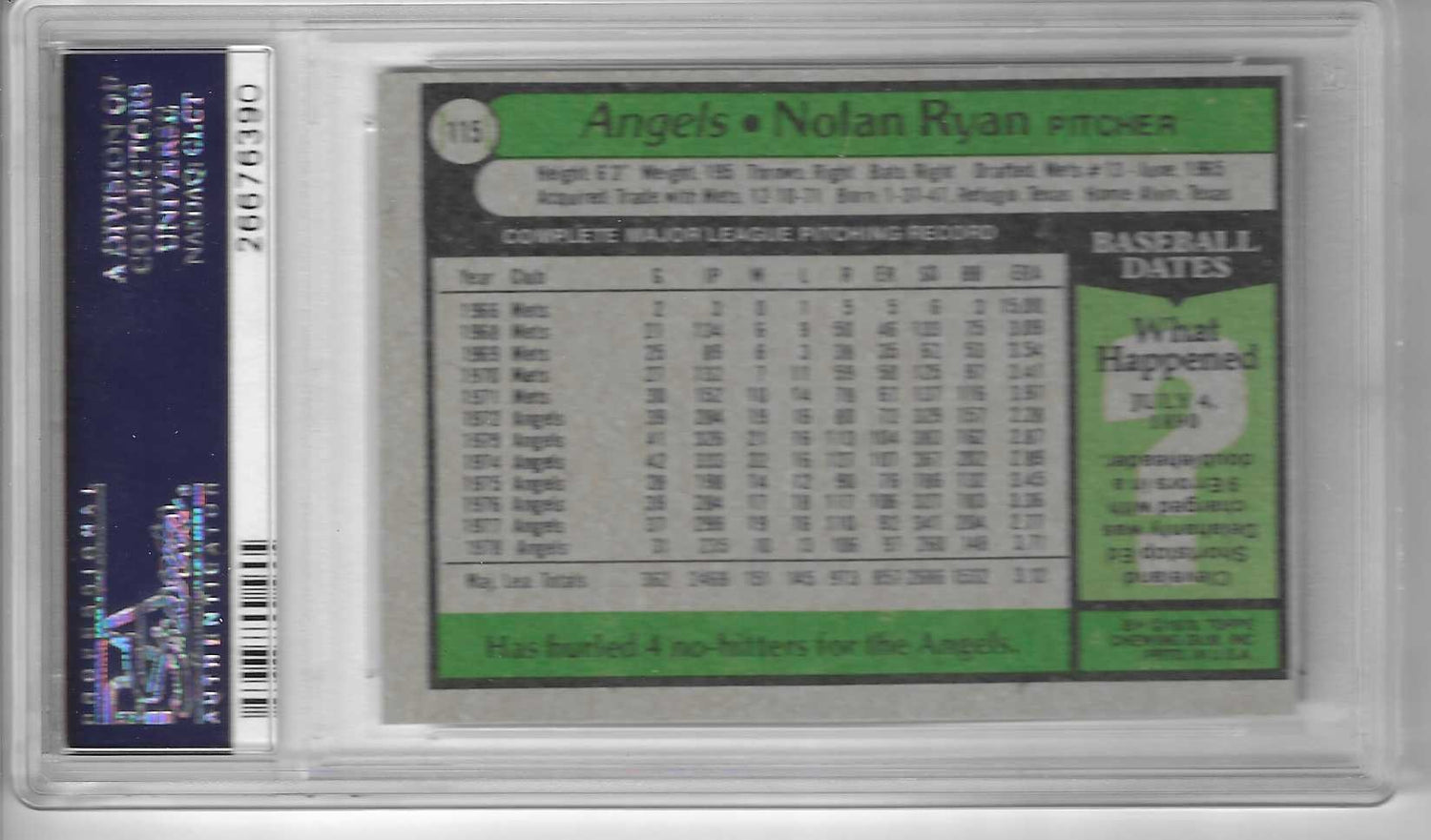 1979 Topps Nolan Ryan Card 