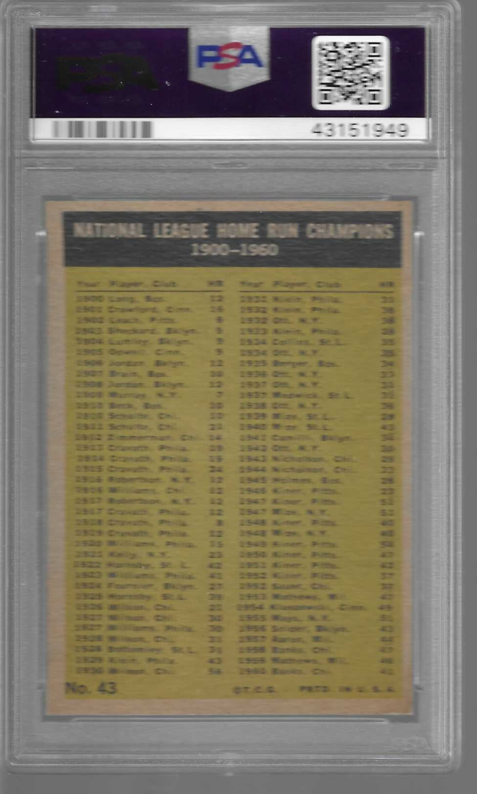 1973 Topps Baseball Card ROBERTO CLEMENTE Pittsburgh Pirates 