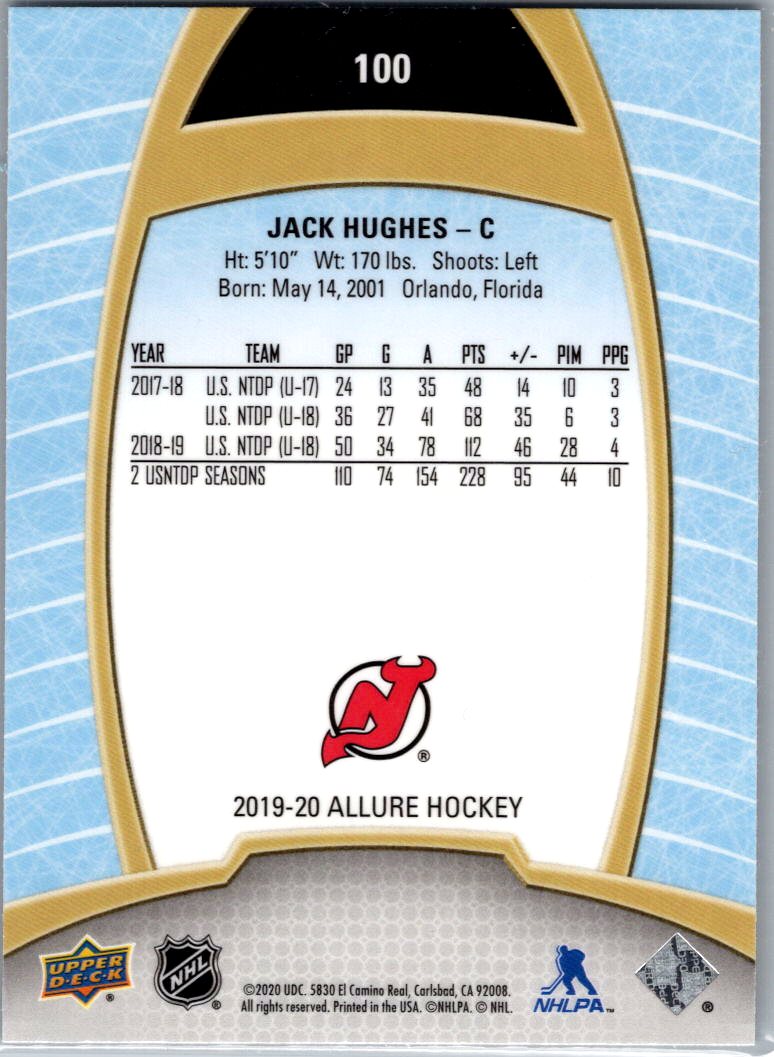 2019/20 Upper Deck Allure Jack Hughes Rookie Card 
